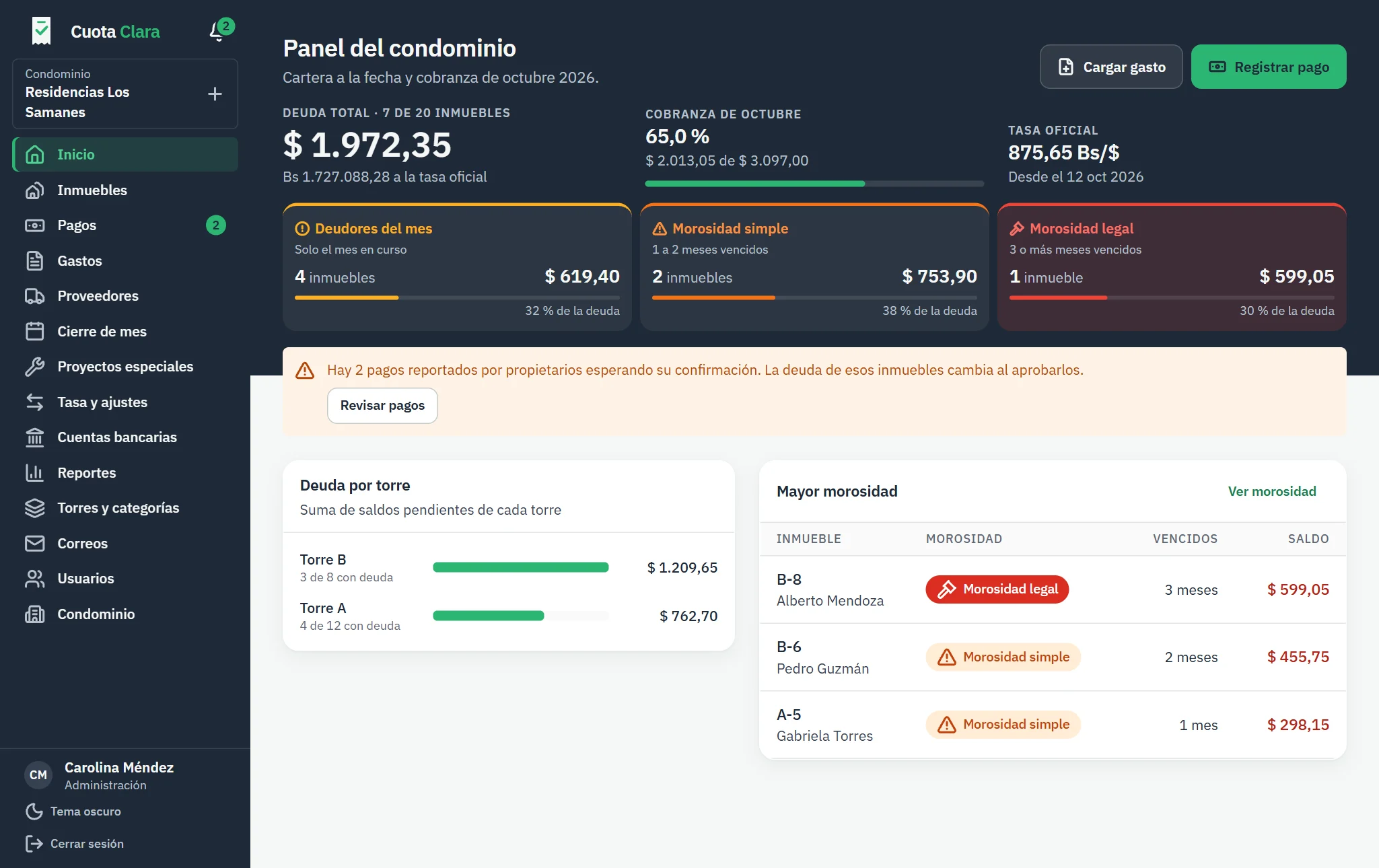 El panel del condominio