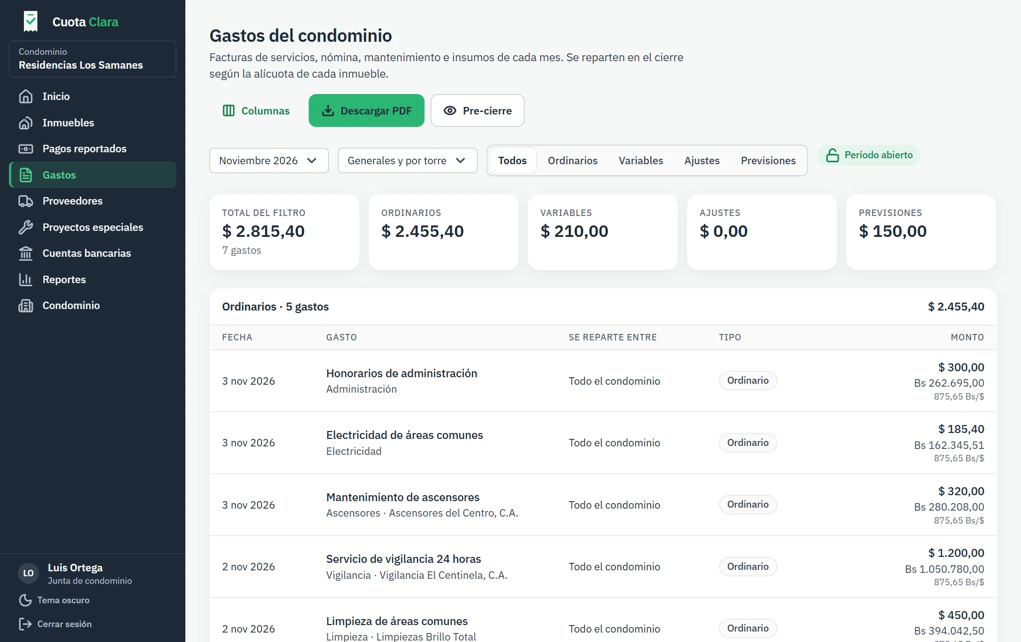Los gastos de noviembre, con el período todavía abierto