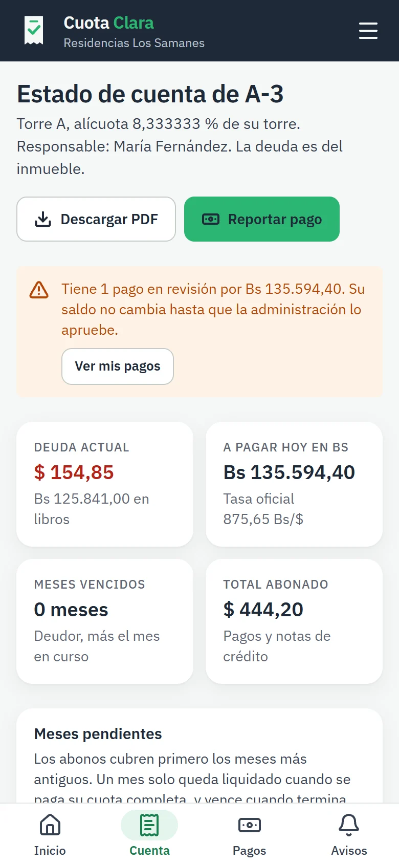 El resumen de la cuenta
