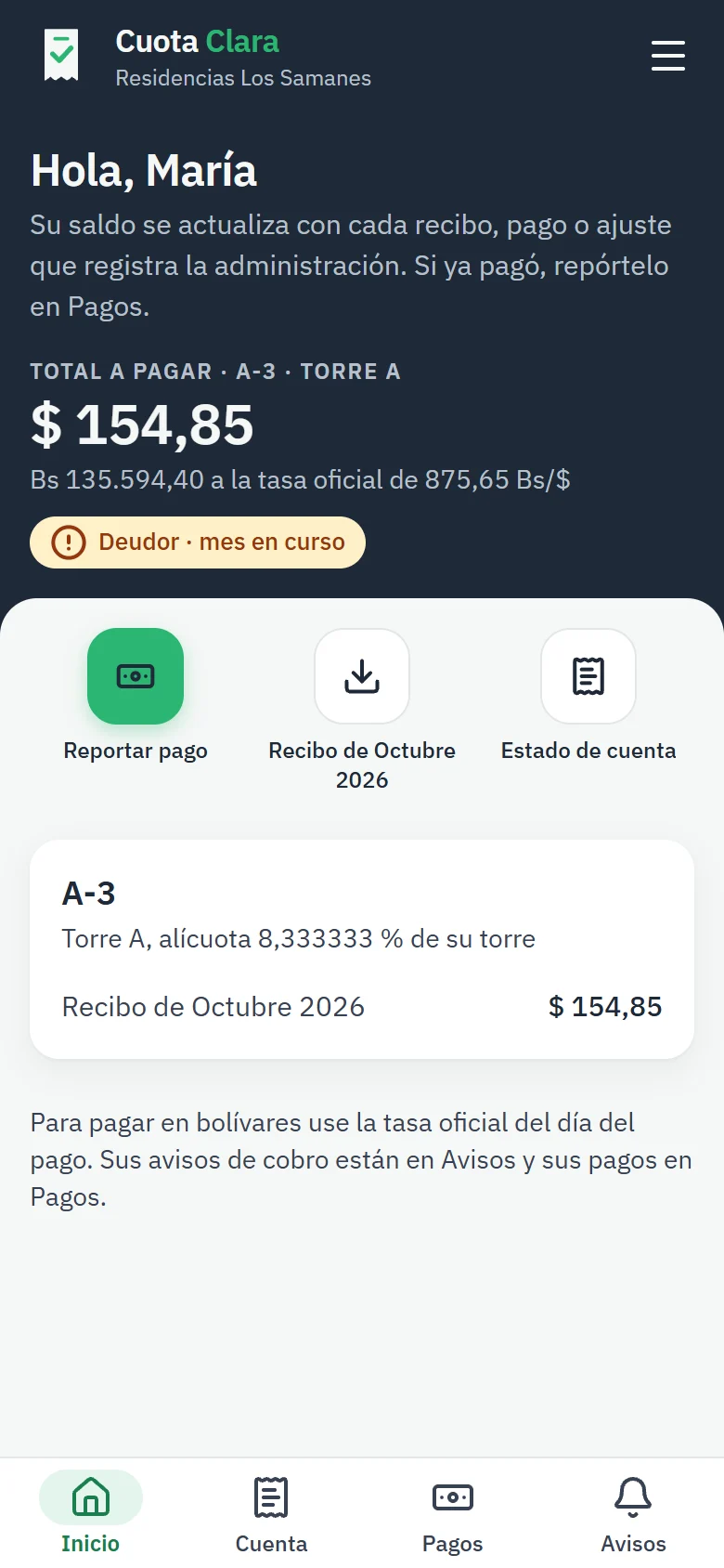 El inicio del propietario