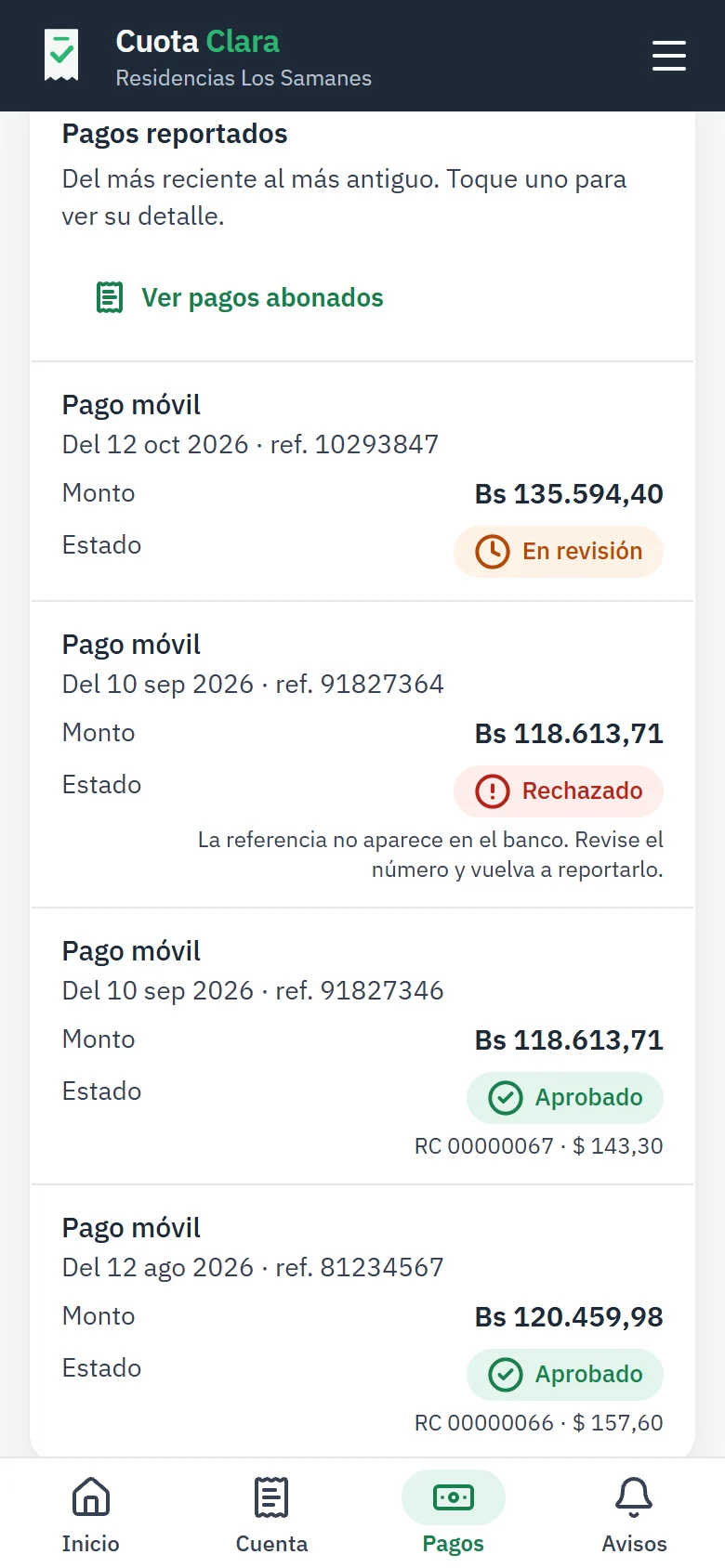 Sus reportes con su estado